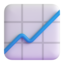 chart-increasing
