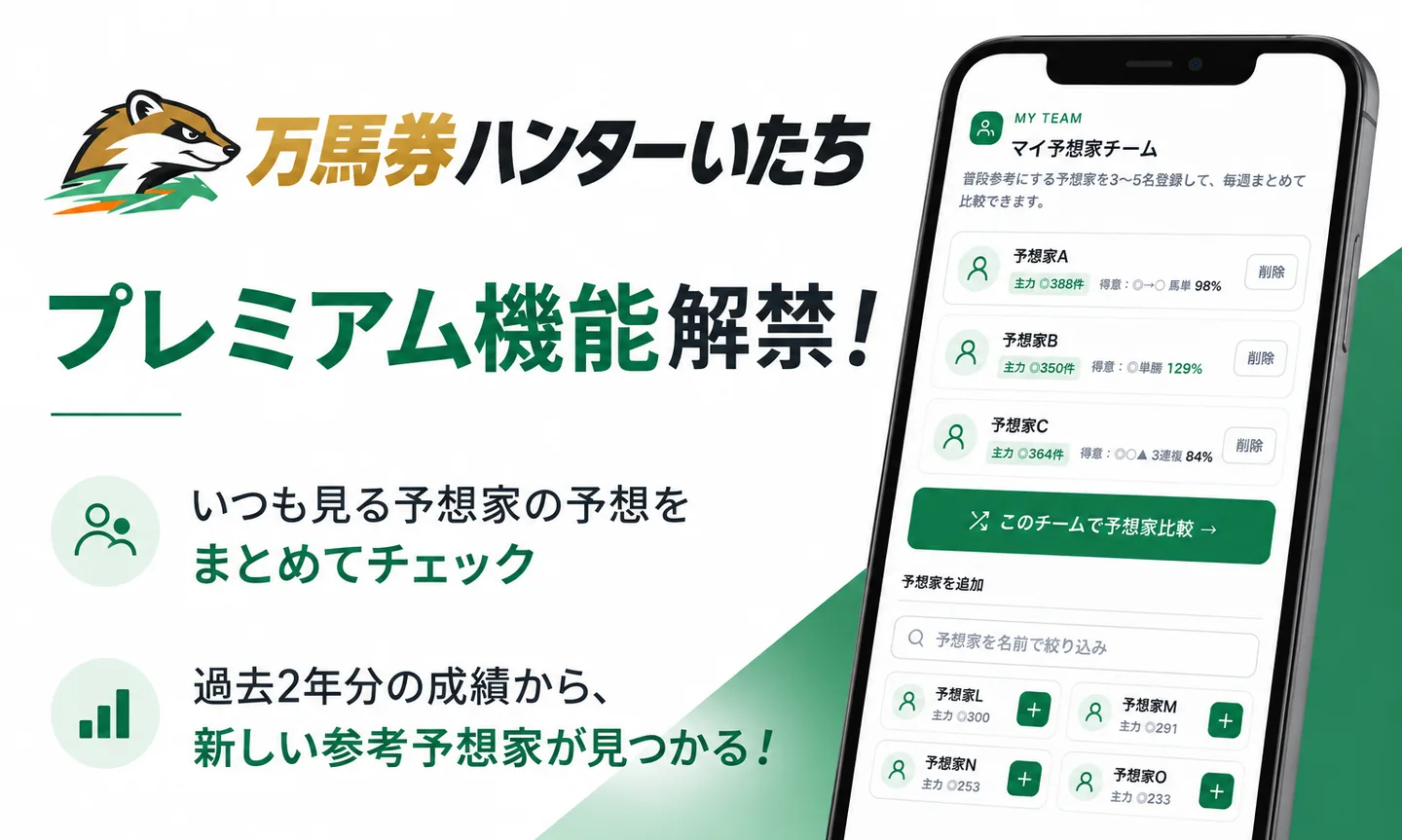 活動歴および当時の関連ビジュアル記録