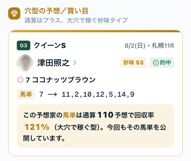 穴型の予想・買い目のピックアップ